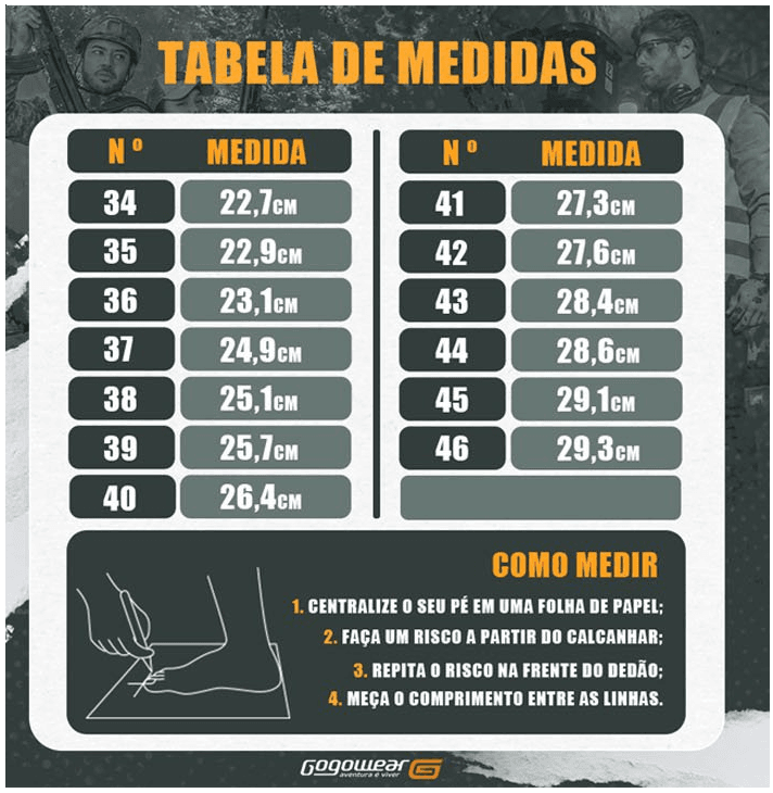 tabela de tamanhos gogowear